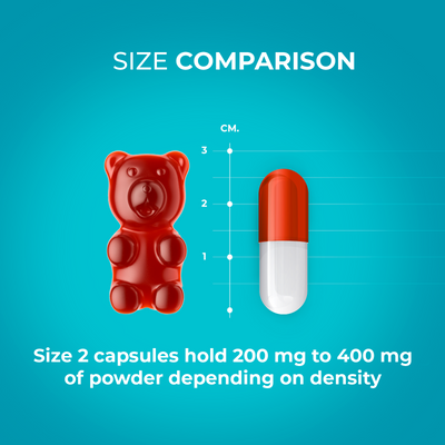 Clear Size 2 Empty Vegetarian Capsules by Capsuline - 1000 Count - 1000