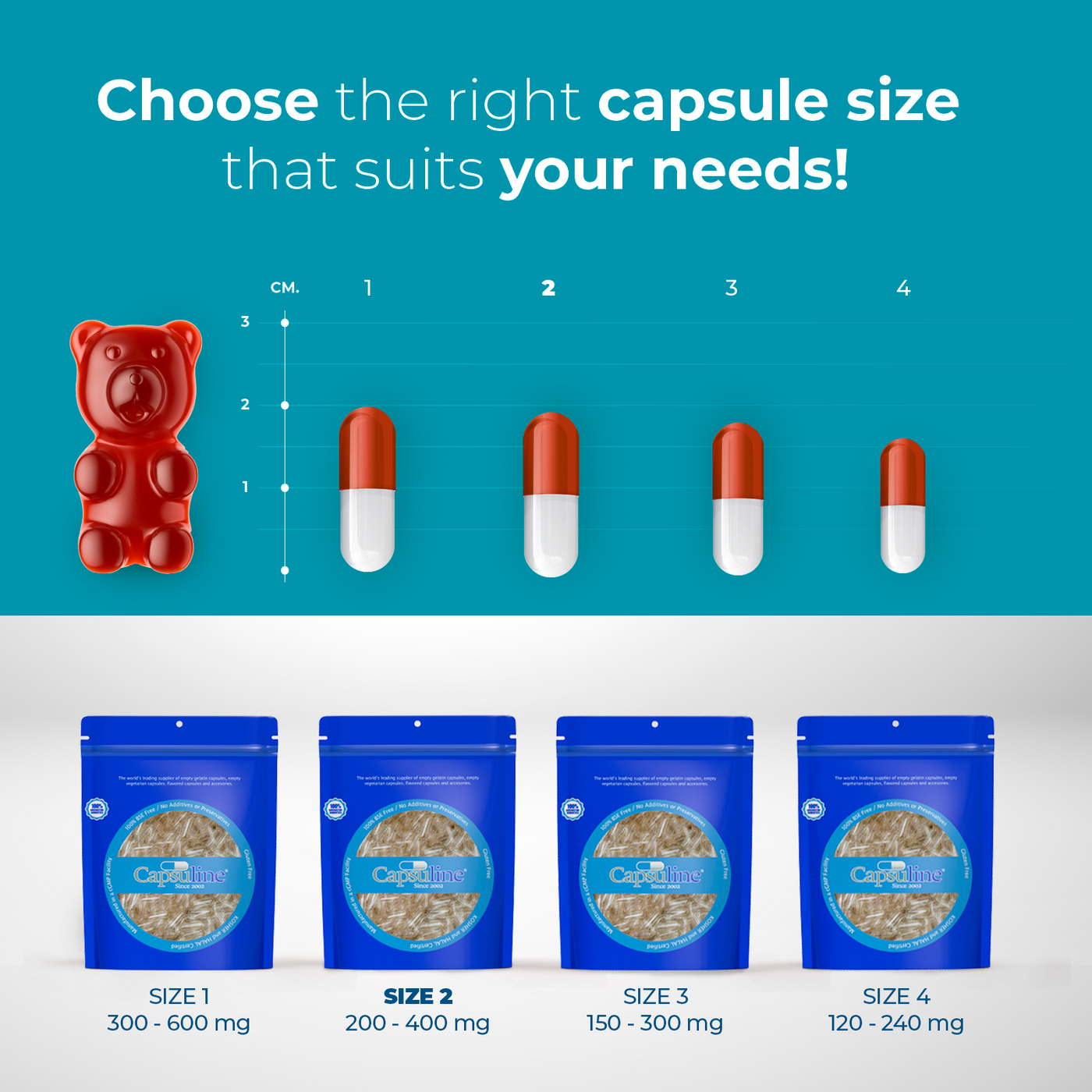 Clear Size 2 Empty Vegetarian Capsules by Capsuline - 1000 Count - 1000